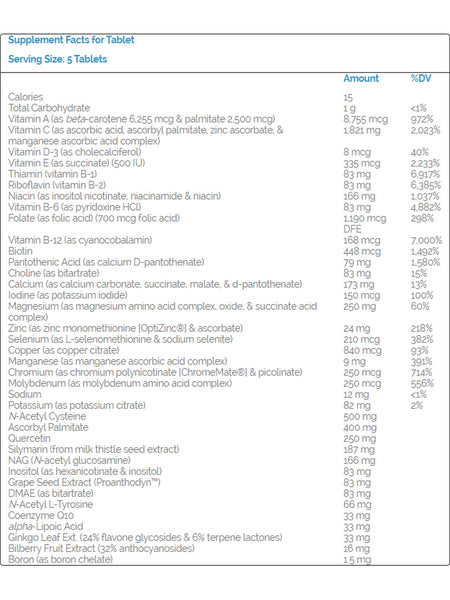 Source Naturals, Elan Vital™ Multiple, 60 tablets