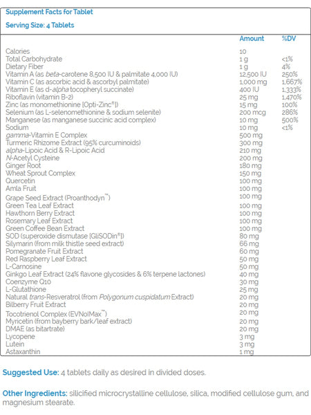 Source Naturals, Renewal Antioxidants™, 120 tablets