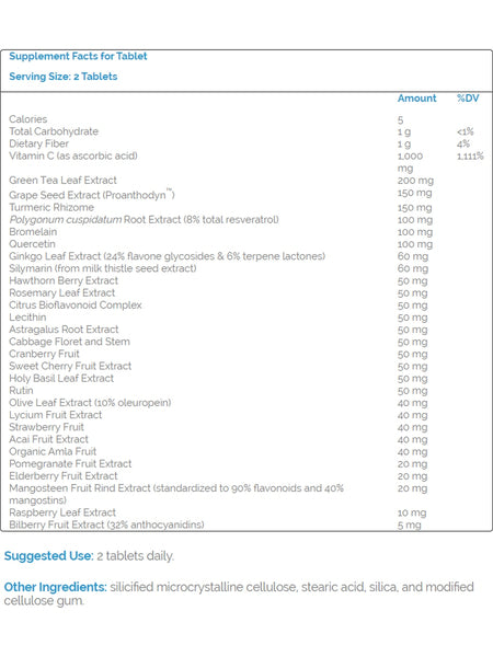 Source Naturals, BerryOxidants™, 60 tablets